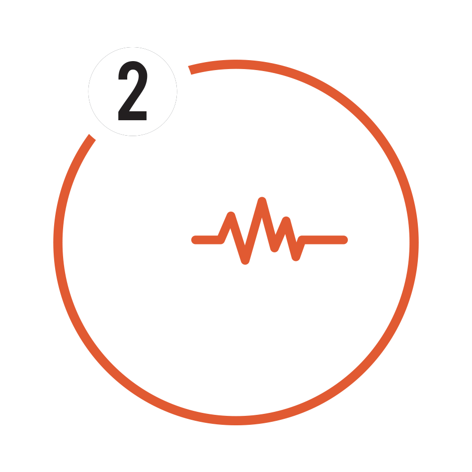 Get Your 6 Pillar Assessment